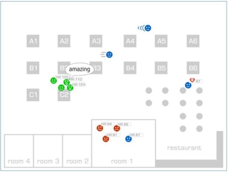 Emotions app - Floorplan