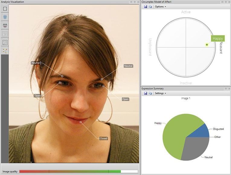 Automated facial expression analysis