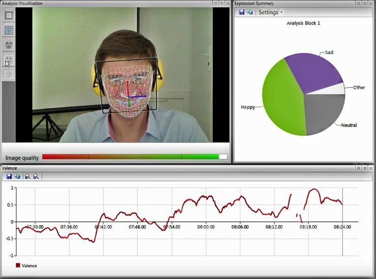 FaceReader romantic relationships