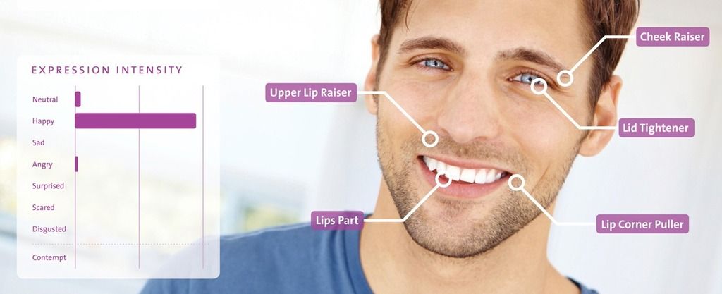 men facereader facial expression analysis