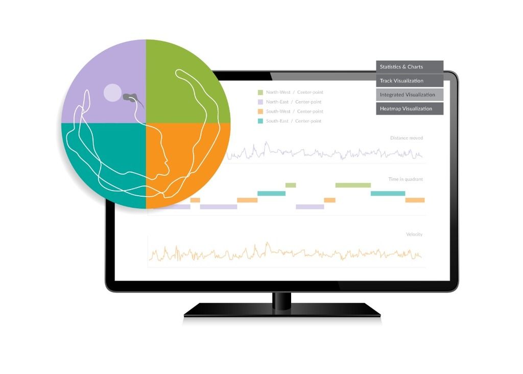 product-visualization-ethovision-xt