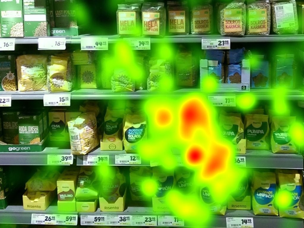 tobii heatmap of eye tracking in a supermarket