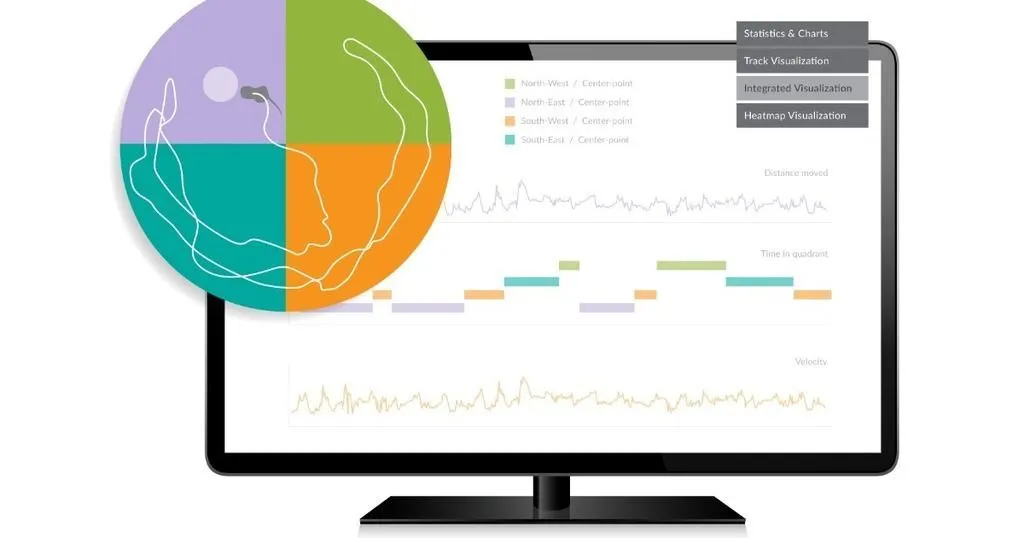 Everything you need to know about EthoVision XT