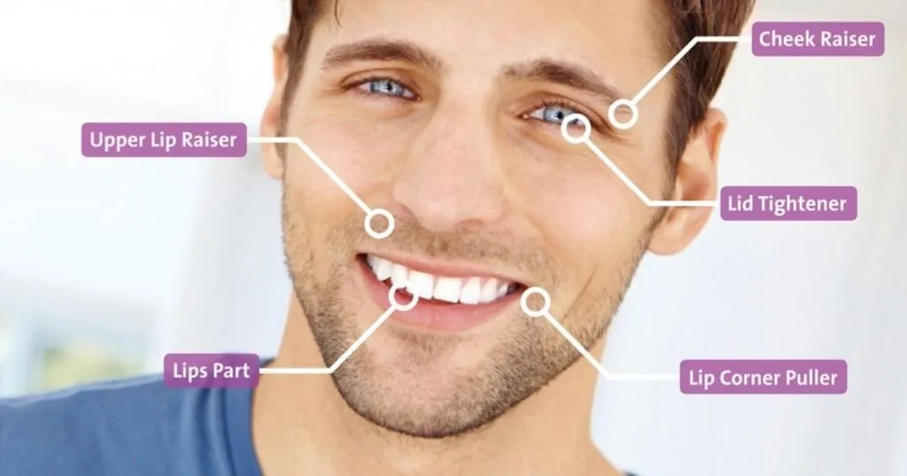 How to master automatic Facial Expression Recognition