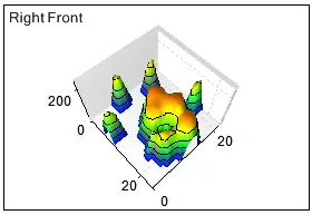Researcher sitting in front op computer with CatWalk XT software running