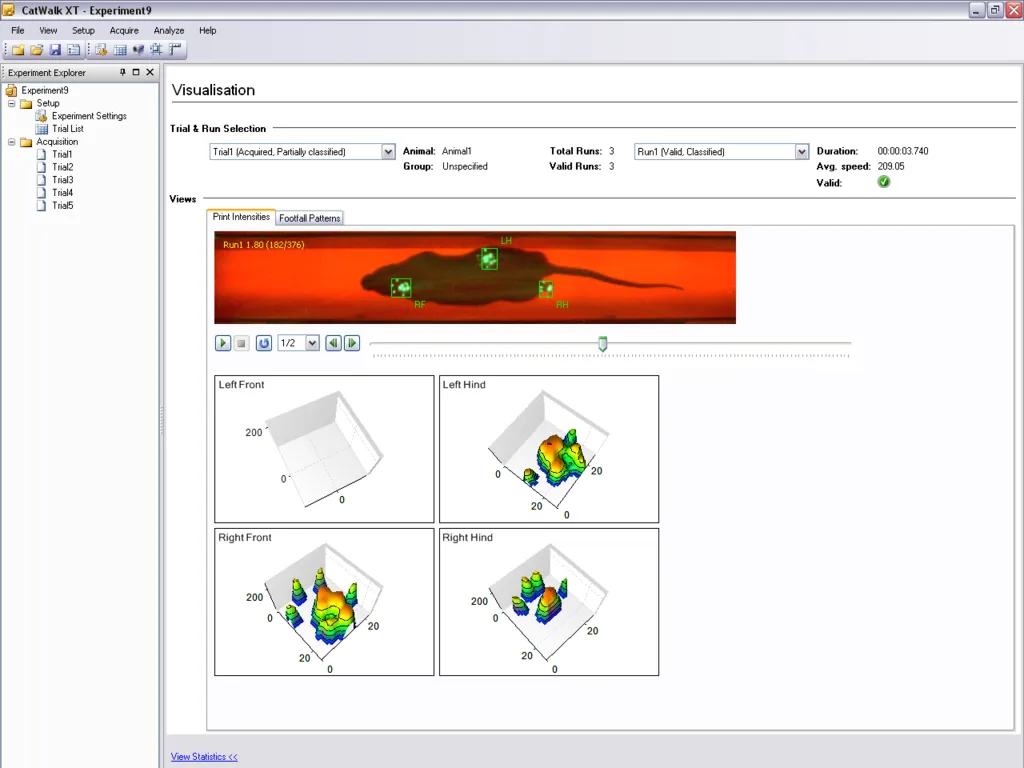 Catwalk XT software visualization