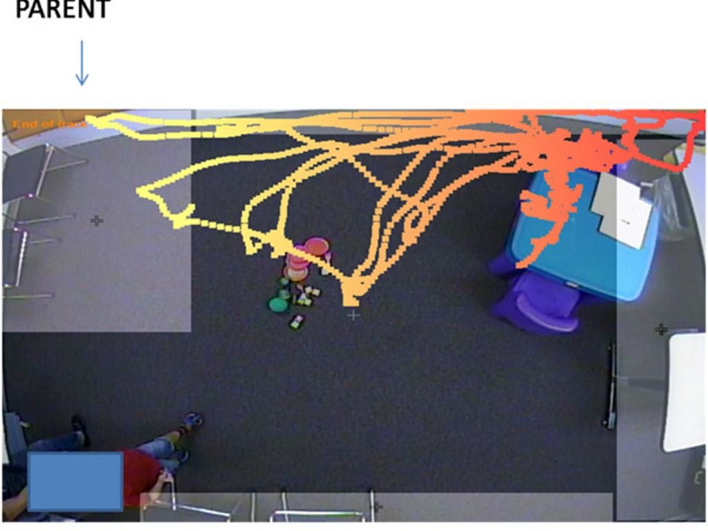 Objective tracking of children with autism