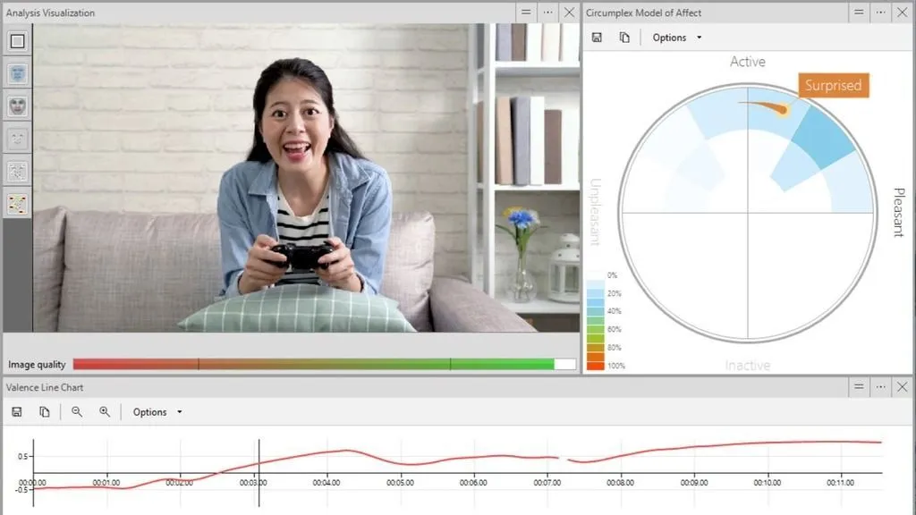 Screenshot of FaceReader circumplex model gaming woman