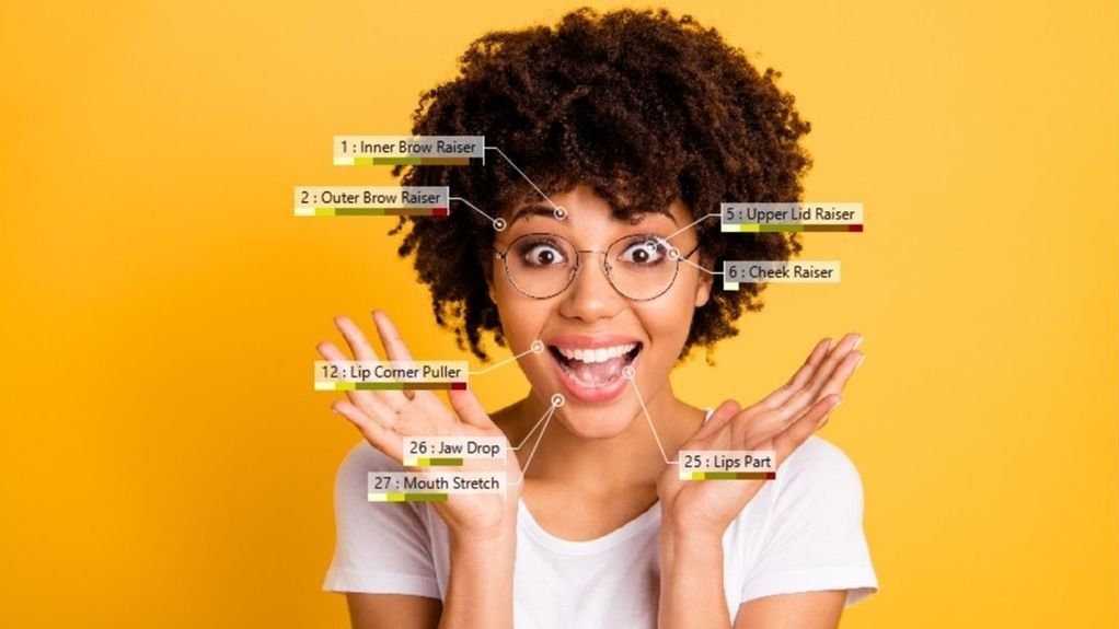 Custom expressions