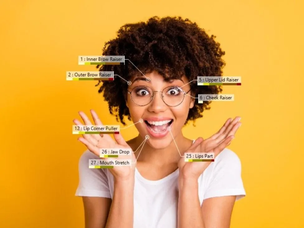 The only behavioral annotation tool you need