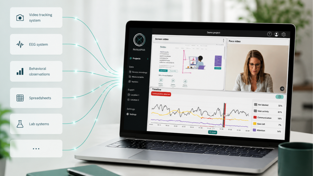 Connecting your behavioral research