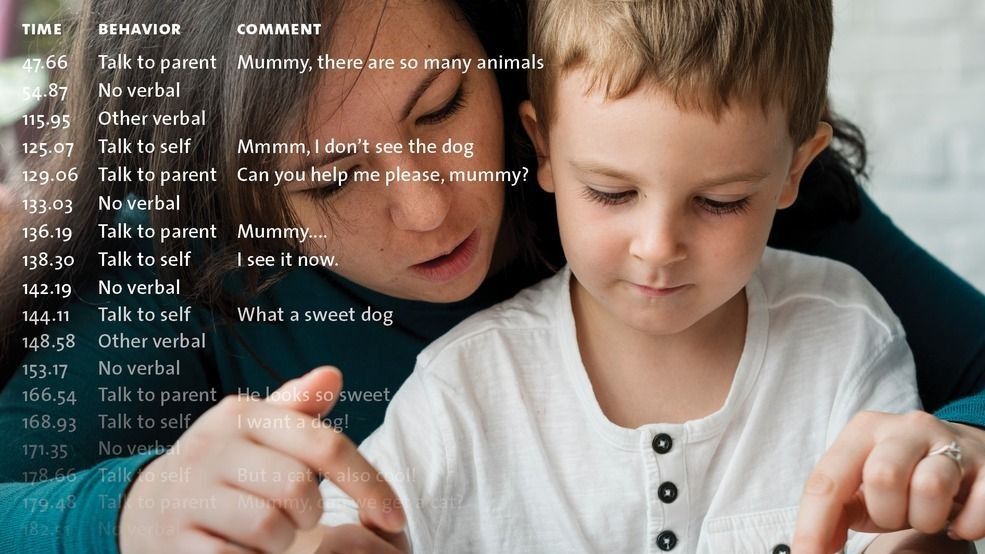 Code behaviors accurately