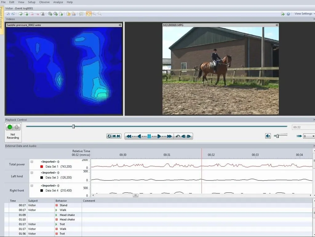 Screenshot The Observer XT; horse behavior and physiological overlay